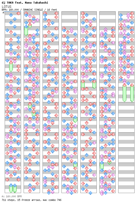 LOTUS / 4 / SMANIAC