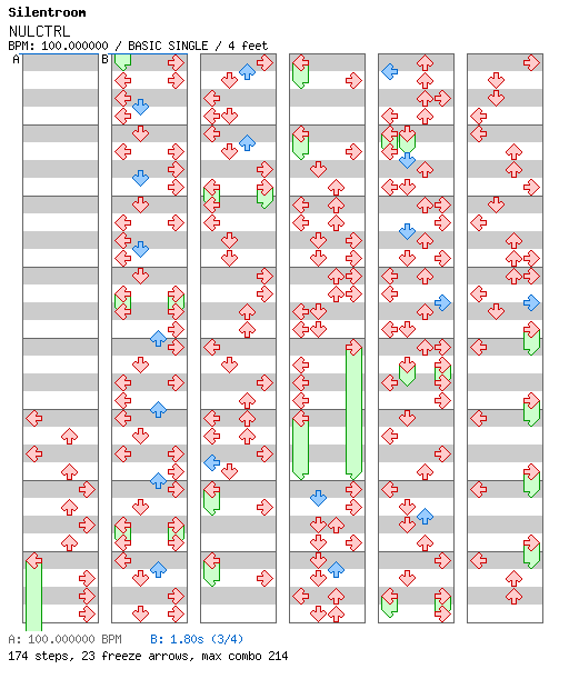 [CAPS LOCK] - NULCTRL / 4 / BASIC