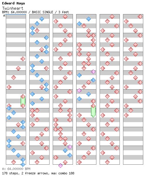 Twinheart / 4 / BASIC