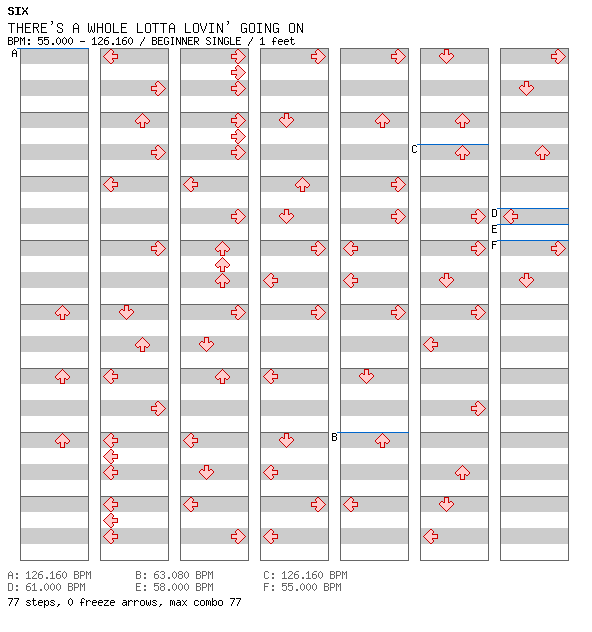 [BE MINE] - There's a Whole Lotta Lovin' Going On / 4 / BEGINNER