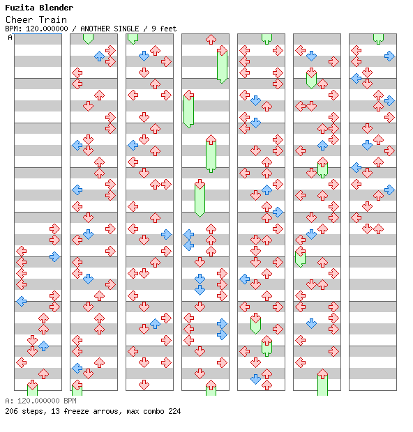 Cheer Train / 4 / ANOTHER