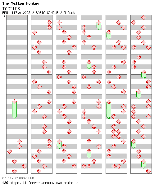 TACTICS / 4 / BASIC