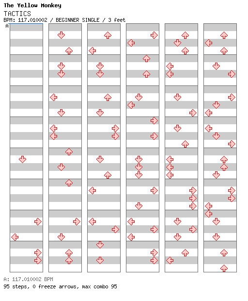 TACTICS / 4 / BEGINNER