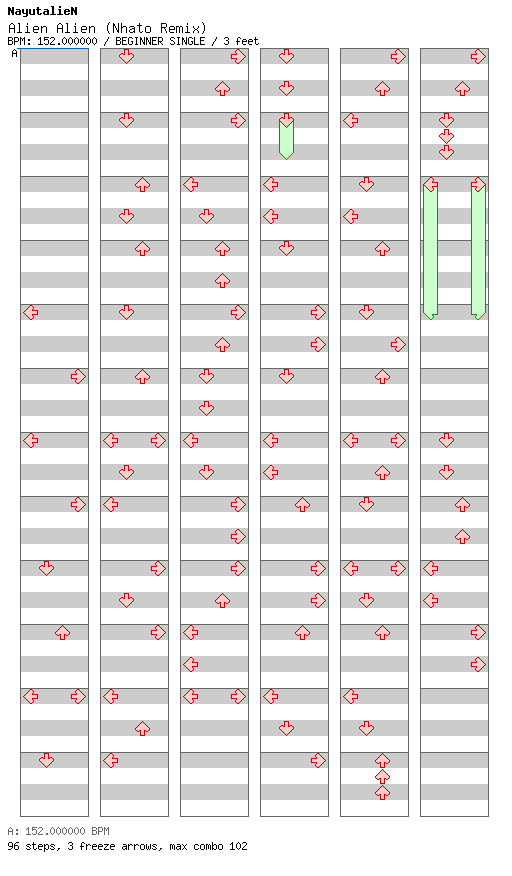 Alien Alien (Nhato Remix) / 4 / BEGINNER