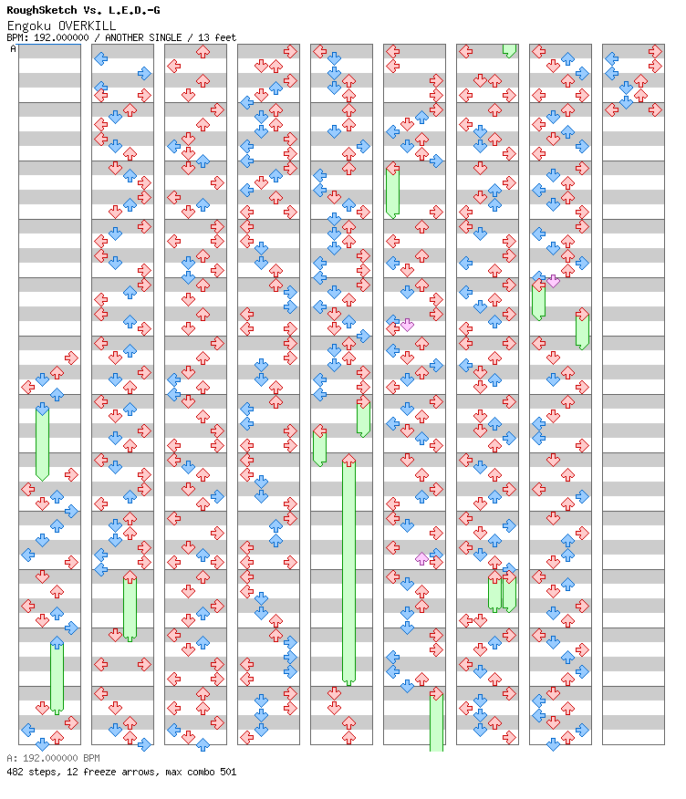 Engoku OVERKILL / 4 / ANOTHER