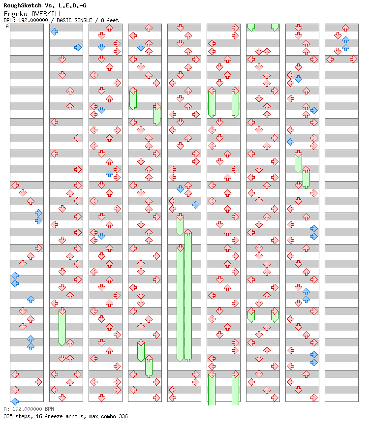 Engoku OVERKILL / 4 / BASIC