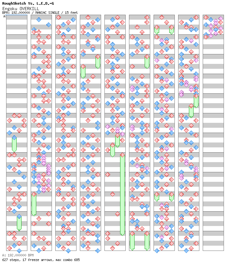 Engoku OVERKILL / 4 / MANIAC