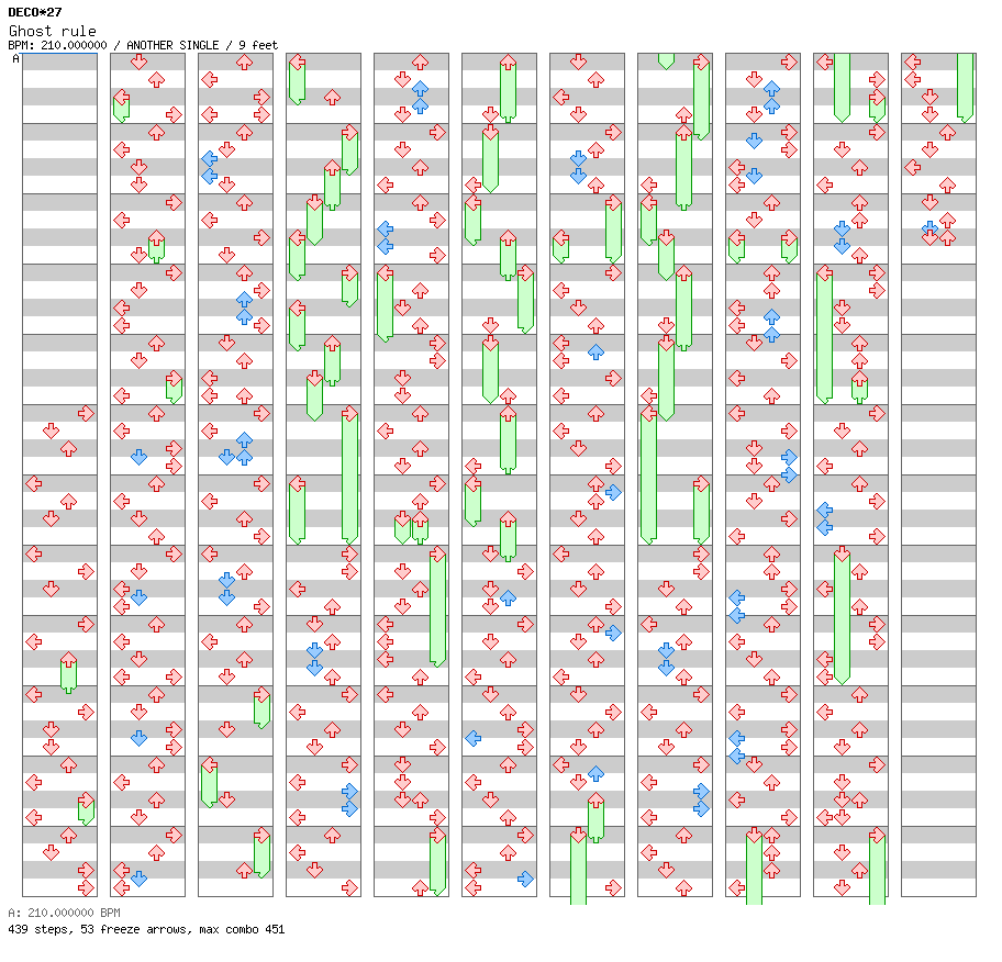 Ghost Rule / 4 / ANOTHER