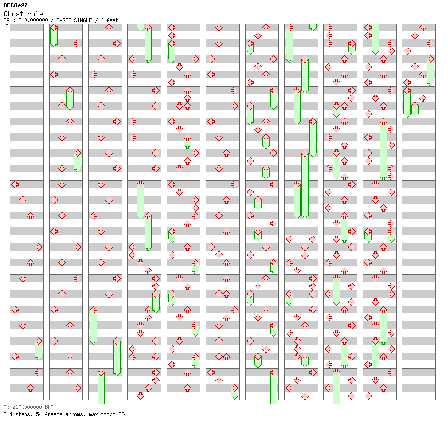 Ghost Rule / 4 / BASIC