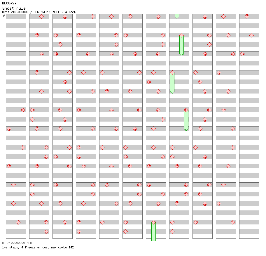 Ghost Rule / 4 / BEGINNER