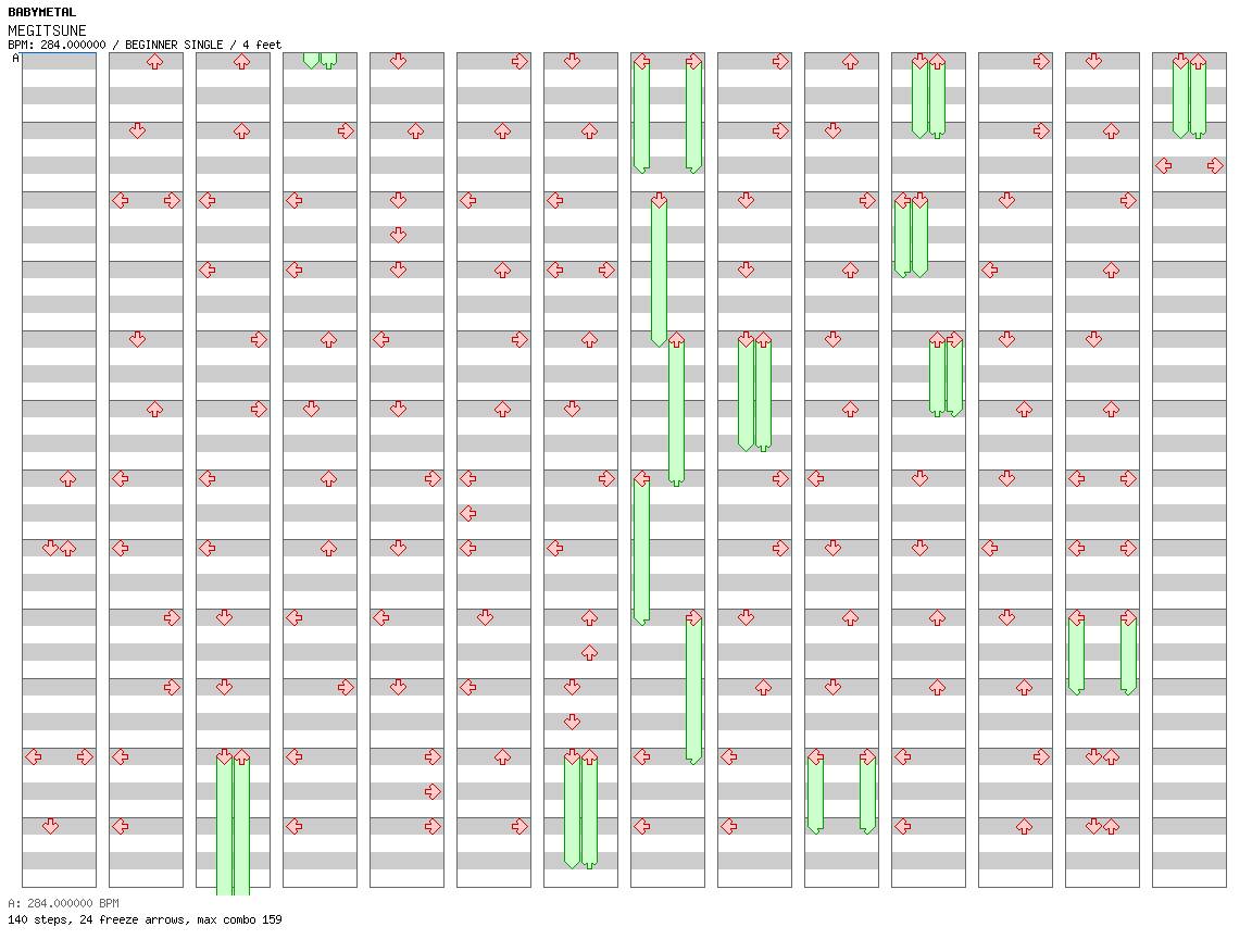 MEGITSUNE / 4 / BEGINNER