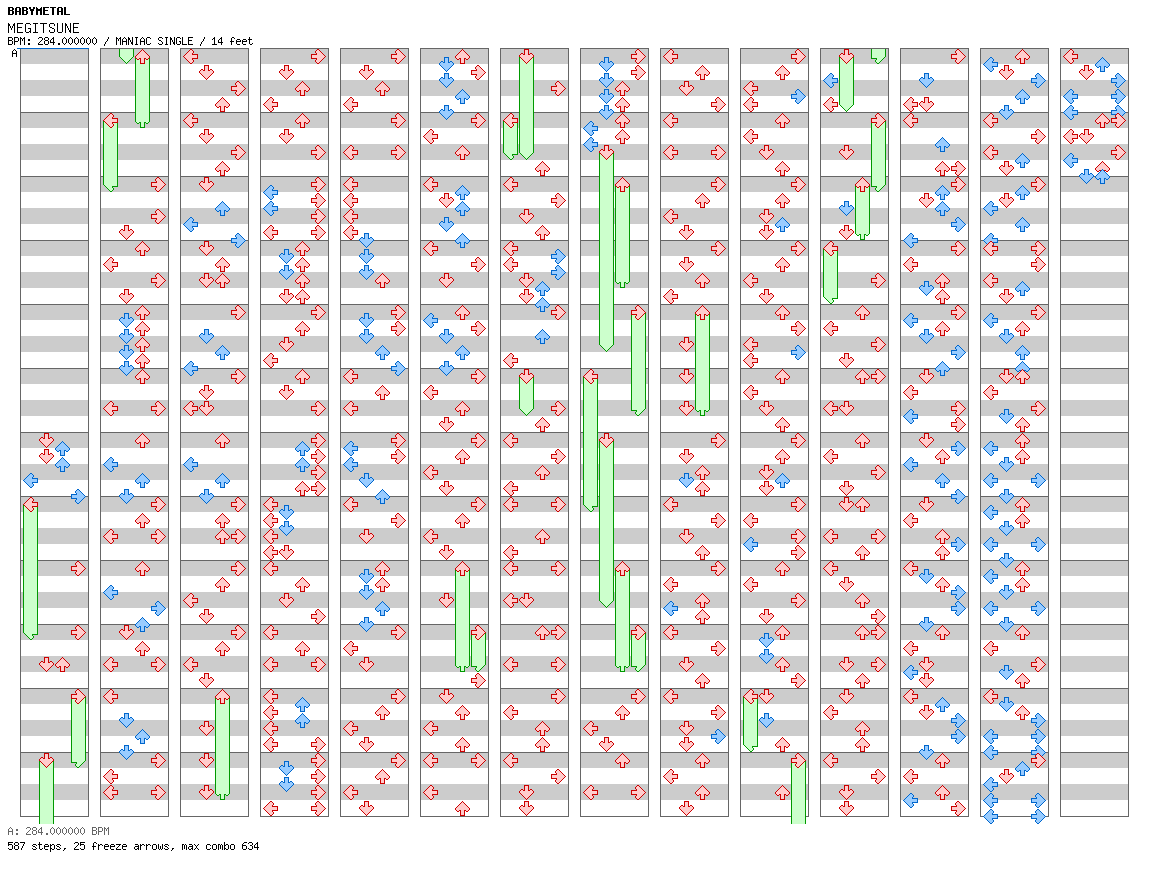 MEGITSUNE / 4 / MANIAC