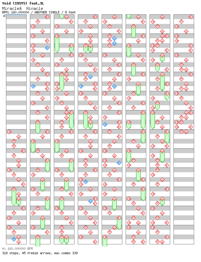 Miracle Hinacle / 4 / ANOTHER