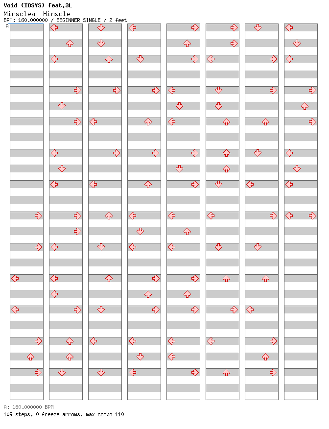 Miracle Hinacle / 4 / BEGINNER