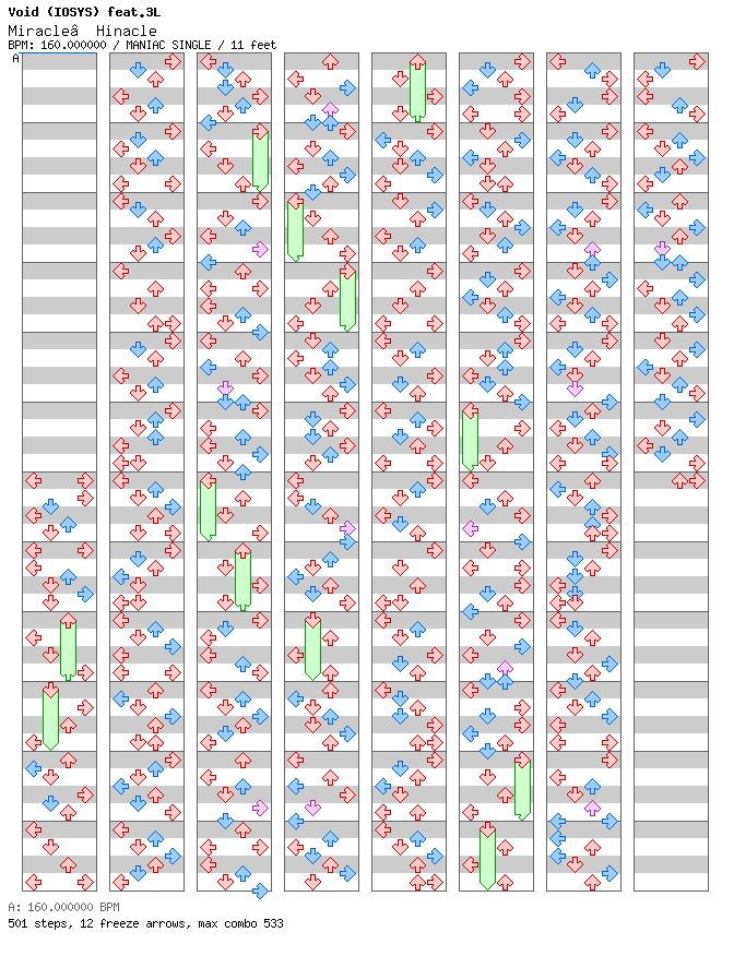 Miracle Hinacle / 4 / MANIAC