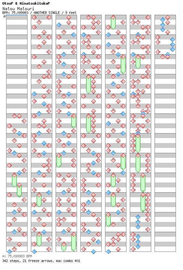Natsu Matsuri / 4 / ANOTHER
