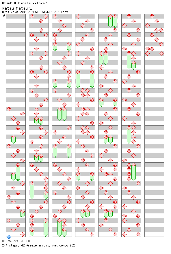 Natsu Matsuri / 4 / BASIC