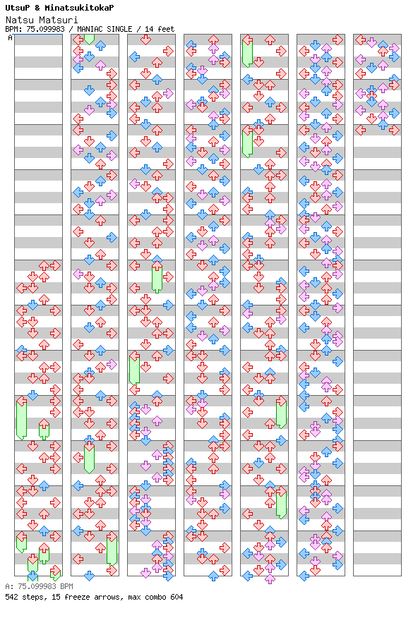 Natsu Matsuri / 4 / MANIAC