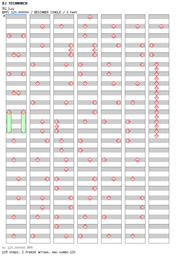Nijuu / 4 / BEGINNER