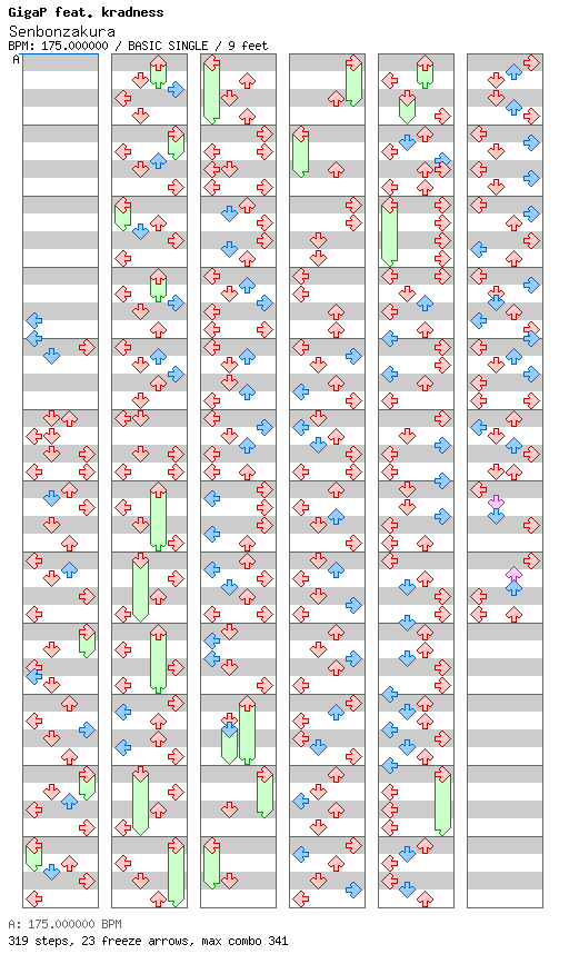 Senbonzakura / 4 / BASIC