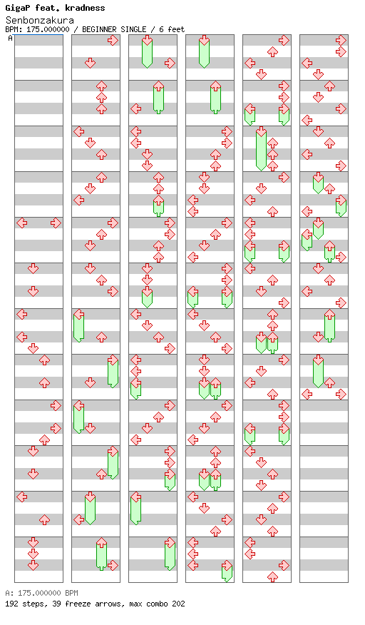 Senbonzakura / 4 / BEGINNER