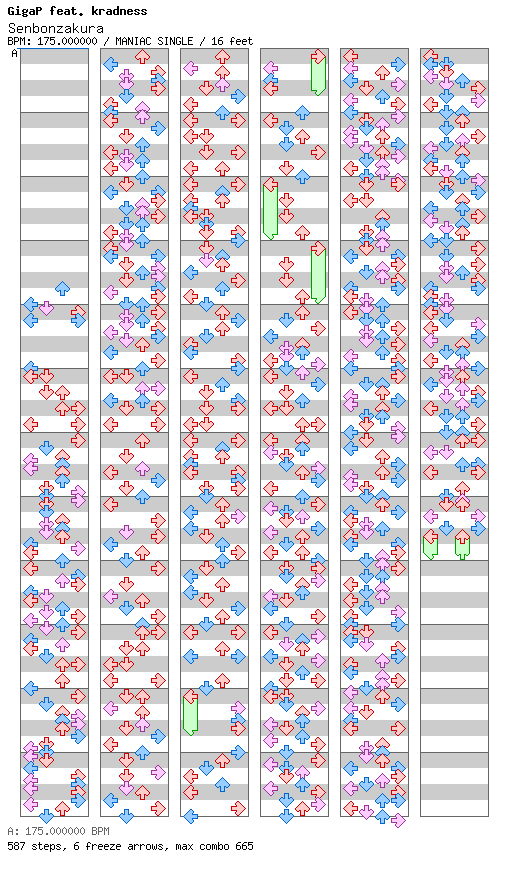 Senbonzakura / 4 / MANIAC