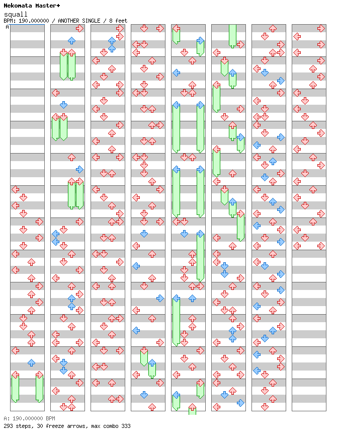 squall / 4 / ANOTHER