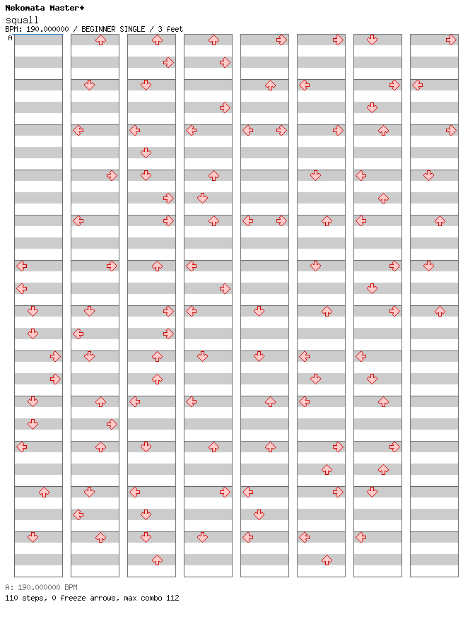 squall / 4 / BEGINNER