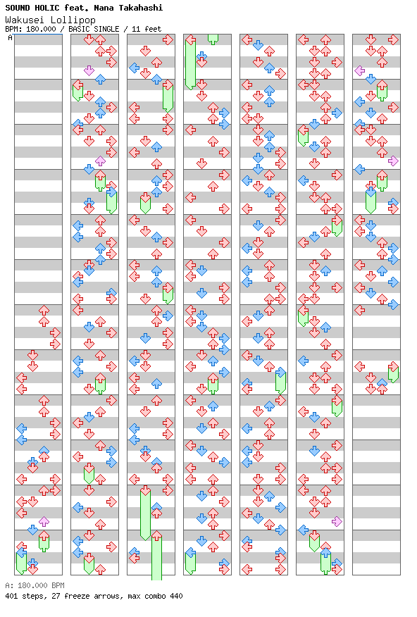 Wakusei Lollipop / 4 / BASIC