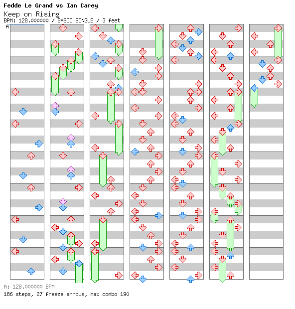 Keep on Rising / 4 / BASIC