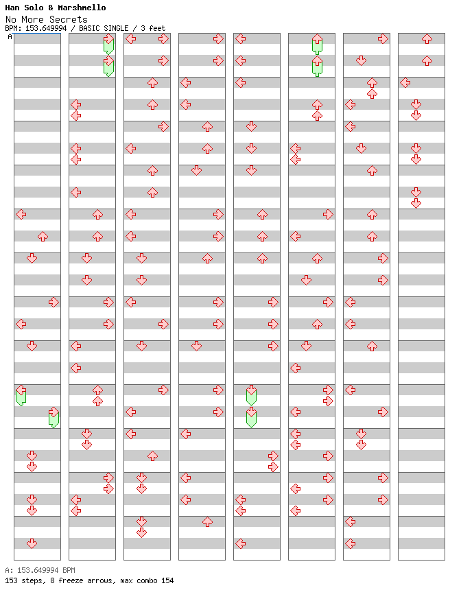No More Secrets / 4 / BASIC