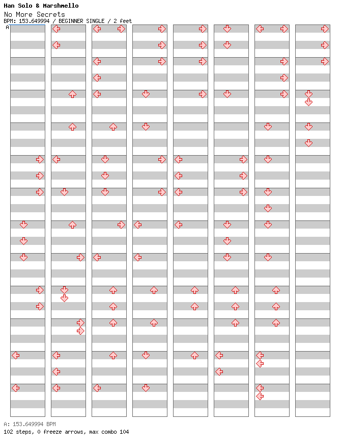 No More Secrets / 4 / BEGINNER