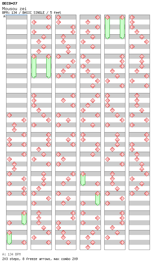 Mousou zei / 4 / BASIC