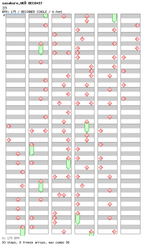 39 / 4 / BEGINNER