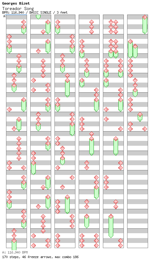 Toreador Song / 4 / BASIC