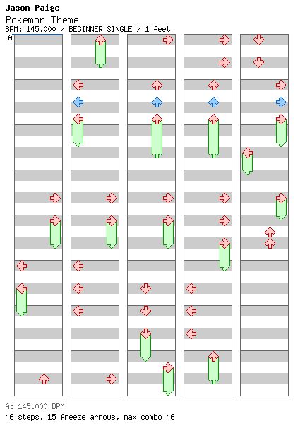 Pokemon Theme / 4 / BEGINNER