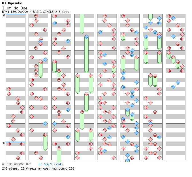 [VIP1 Oni Mode] - I Am No One / 4 / BASIC