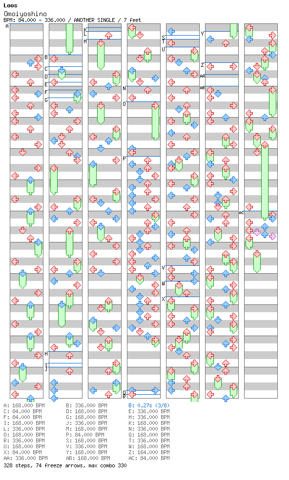 Omoiyoshino / 4 / ANOTHER