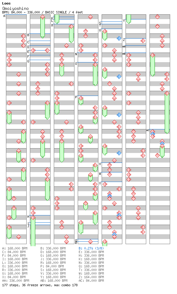 Omoiyoshino / 4 / BASIC