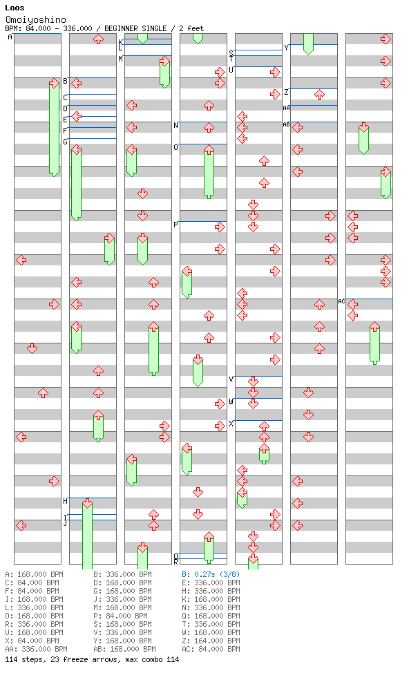 Omoiyoshino / 4 / BEGINNER