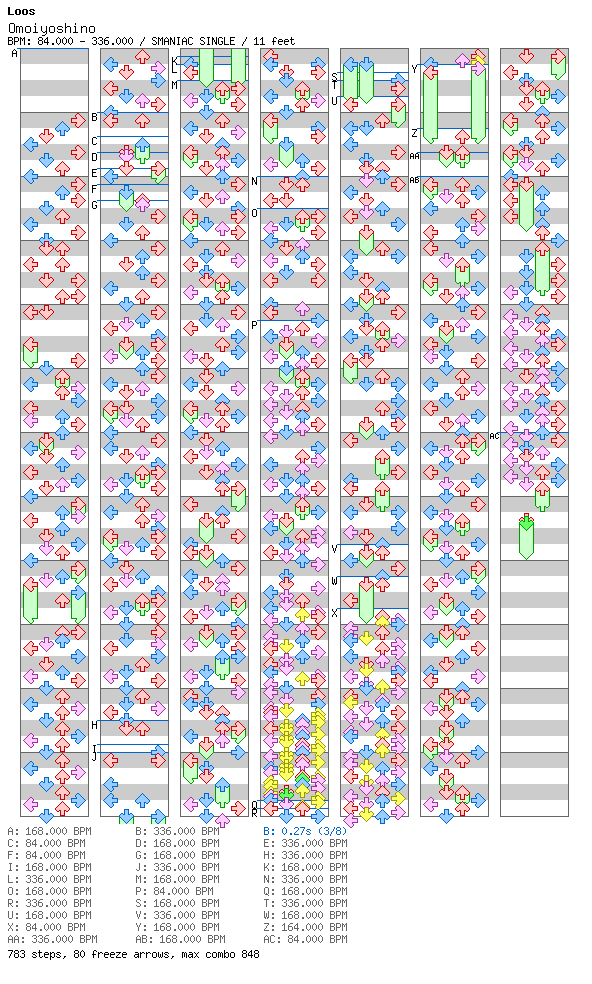 Omoiyoshino / 4 / SMANIAC