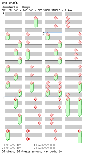 Wonderful Days / 4 / BEGINNER