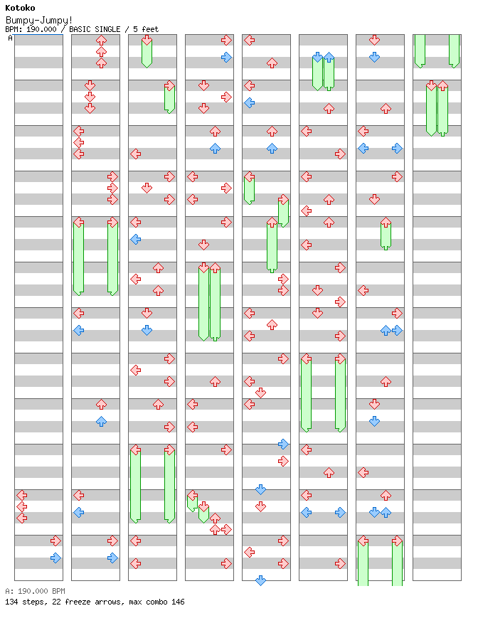 Bumpy-Jumpy! / 4 / BASIC