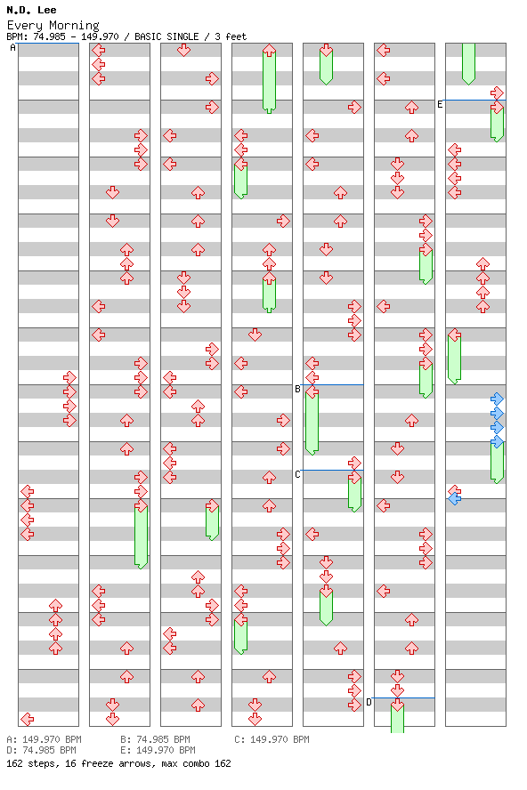Every Morning / 4 / BASIC