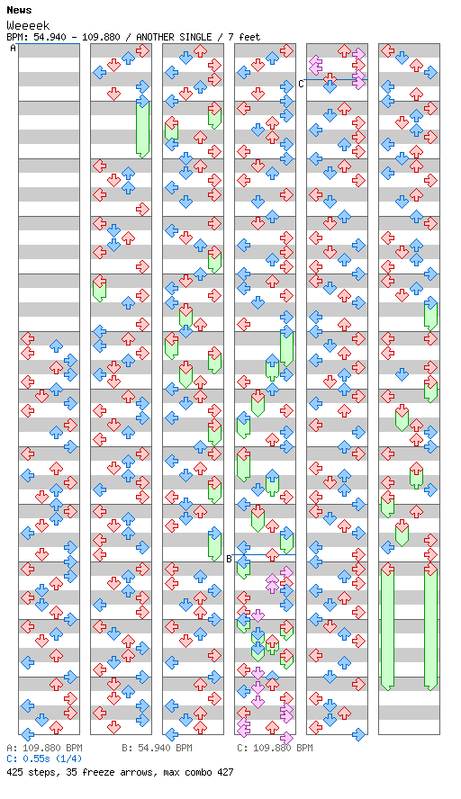 Weeeek / 4 / ANOTHER