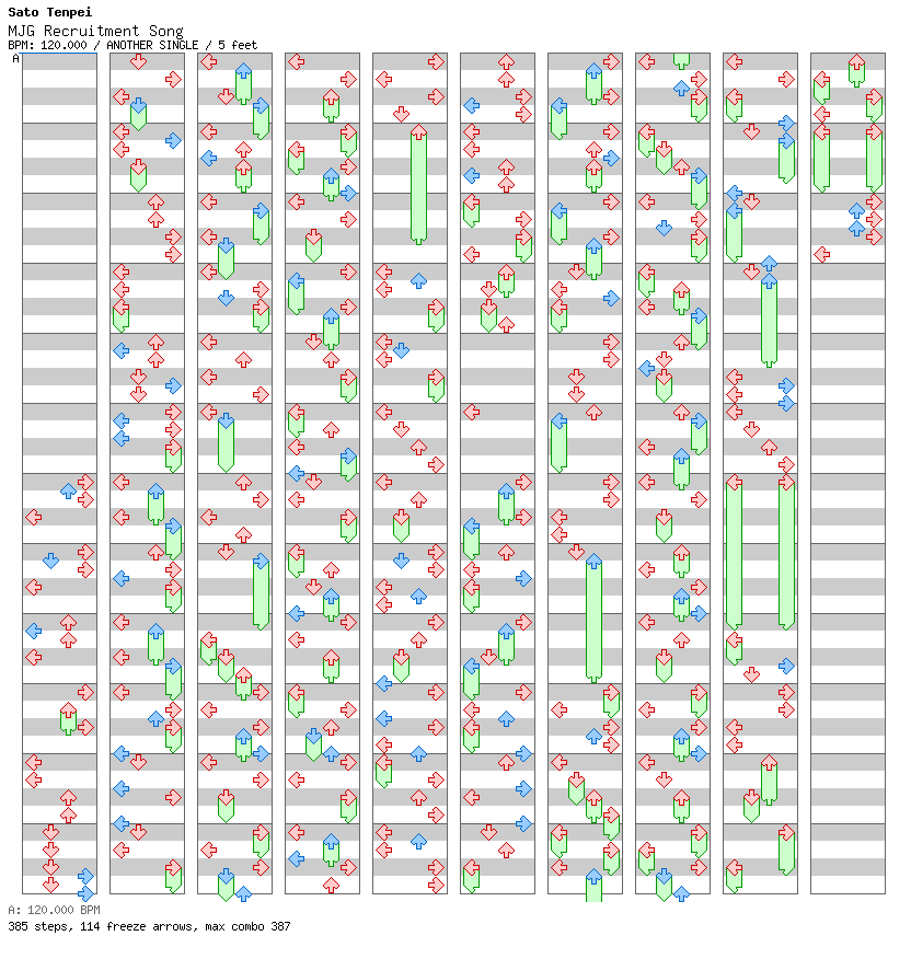 MJG Recruitment Song ~Arranged~ / 4 / ANOTHER