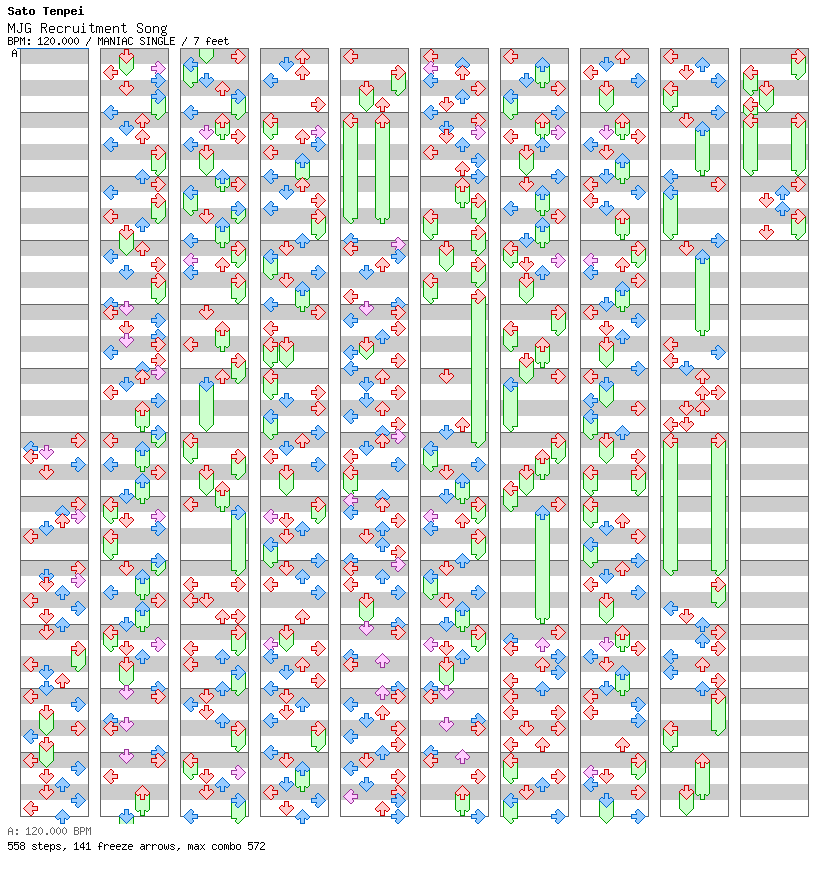 MJG Recruitment Song ~Arranged~ / 4 / MANIAC