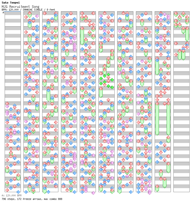 MJG Recruitment Song ~Arranged~ / 4 / SMANIAC