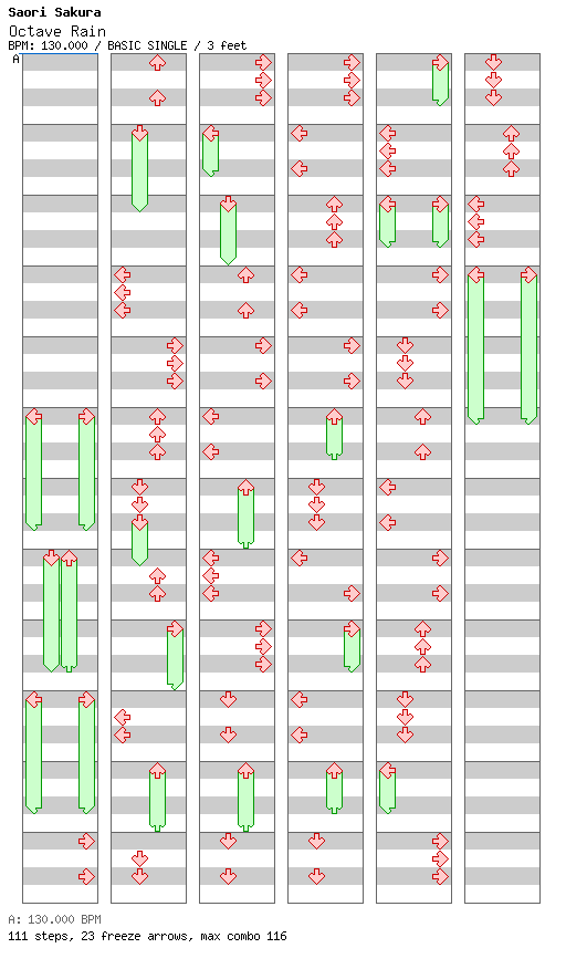 Octave Rain / 4 / BASIC