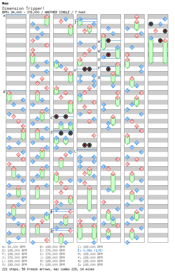 Dimension Tripper! / 4 / ANOTHER